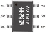 ALPU-CV Security chip